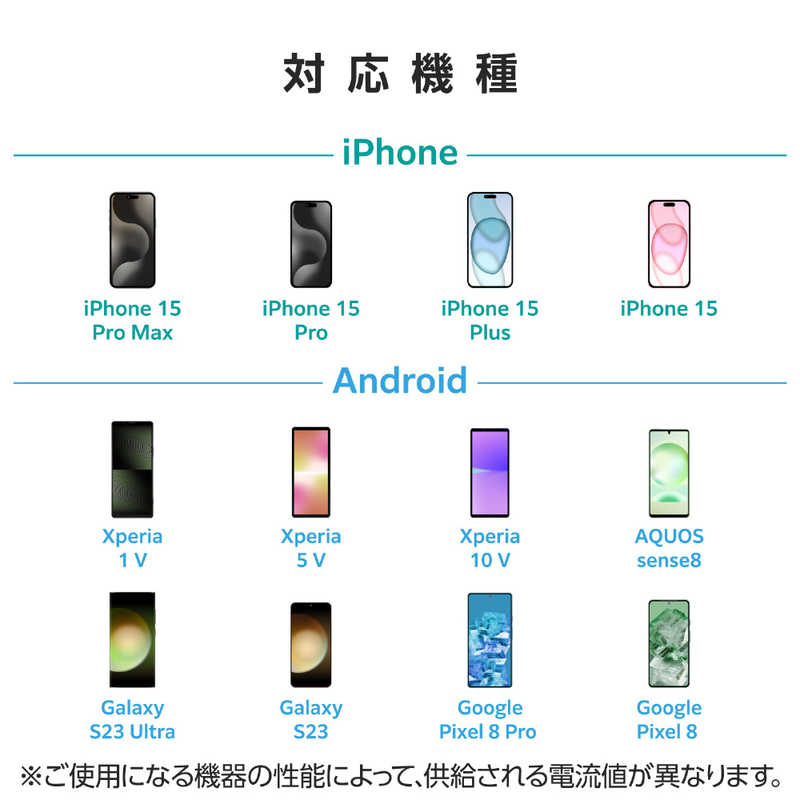 エレコム ELECOM Type-C ケーブル...の紹介画像3