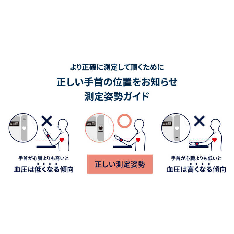 オムロン　OMRON　手首式血圧計 ［手首式］　HEM-6185-JF