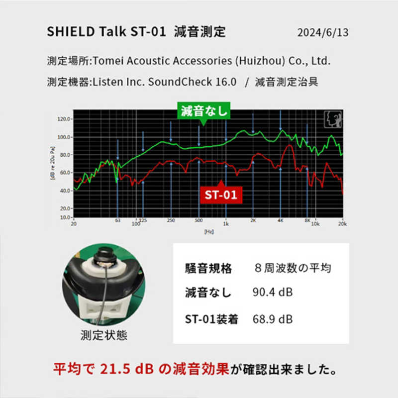 白鳩　マスク型WEB会議用ガジェット / イヤホン・マイク搭載 / Bluetooth 対応 / SHIELD TALK ブラック　ST-01-BK r-kojima-11581640 コジマ楽天市場店 サンプル画像2