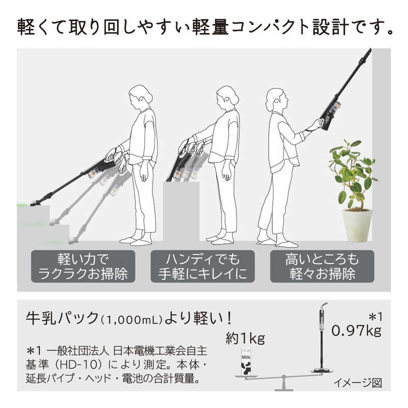 日立　HITACHI　スティッククリーナー すごかるスティック サイクロン式 コードレ...