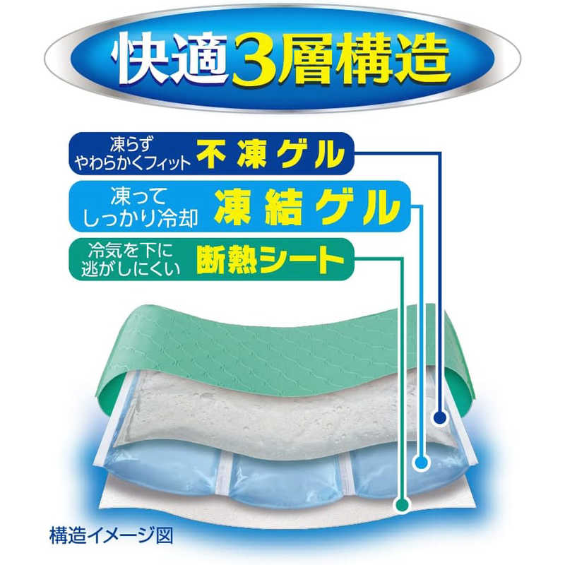 �򸵡��������Υ󥽥ե�1��