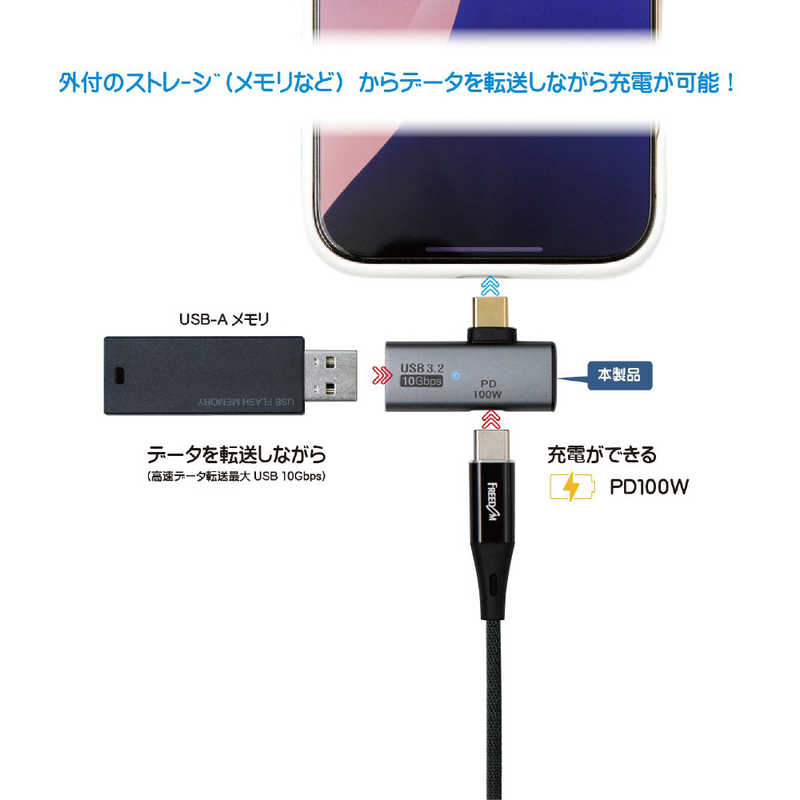 フリーダム　USB Type-C変換アダプター L字型(C → A) PD100W USB10Gbps　FUHA-ACPC...
