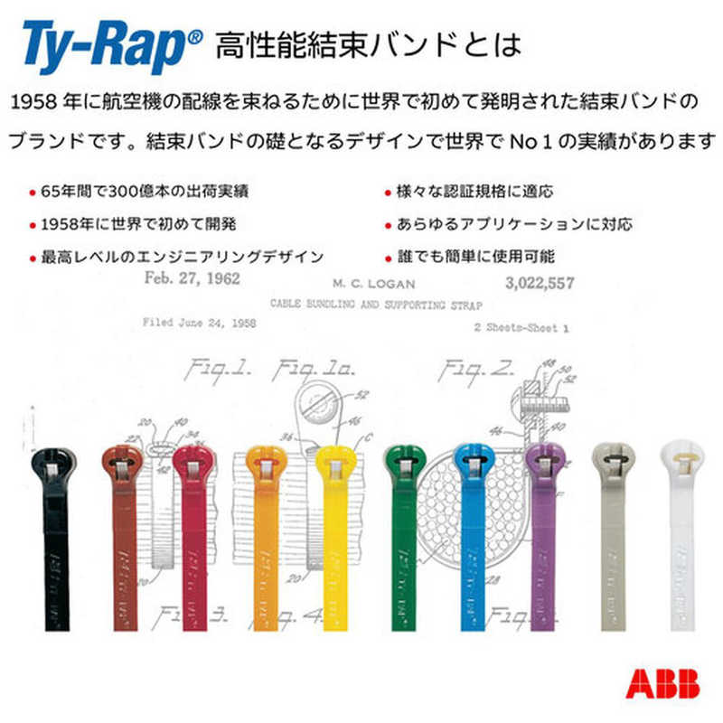 ABB　Ty-Rap(タイラップ) 高性能ケーブルタイ(結束バンド)超耐候グレード(黒色)(小...