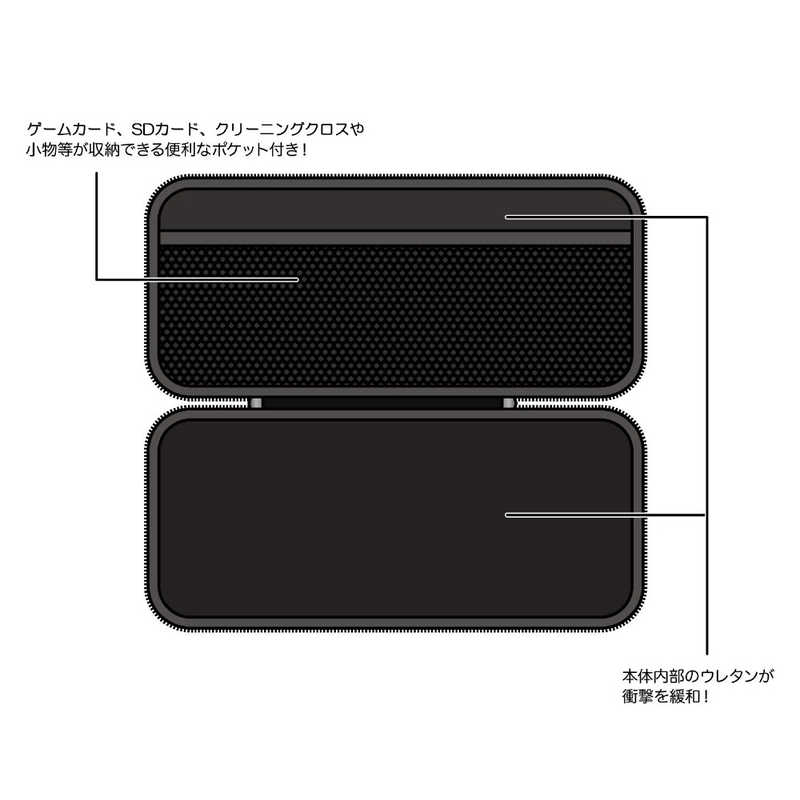 【中古】Dragon Ball Xenoverse 2 (輸入版:北米) - Switch