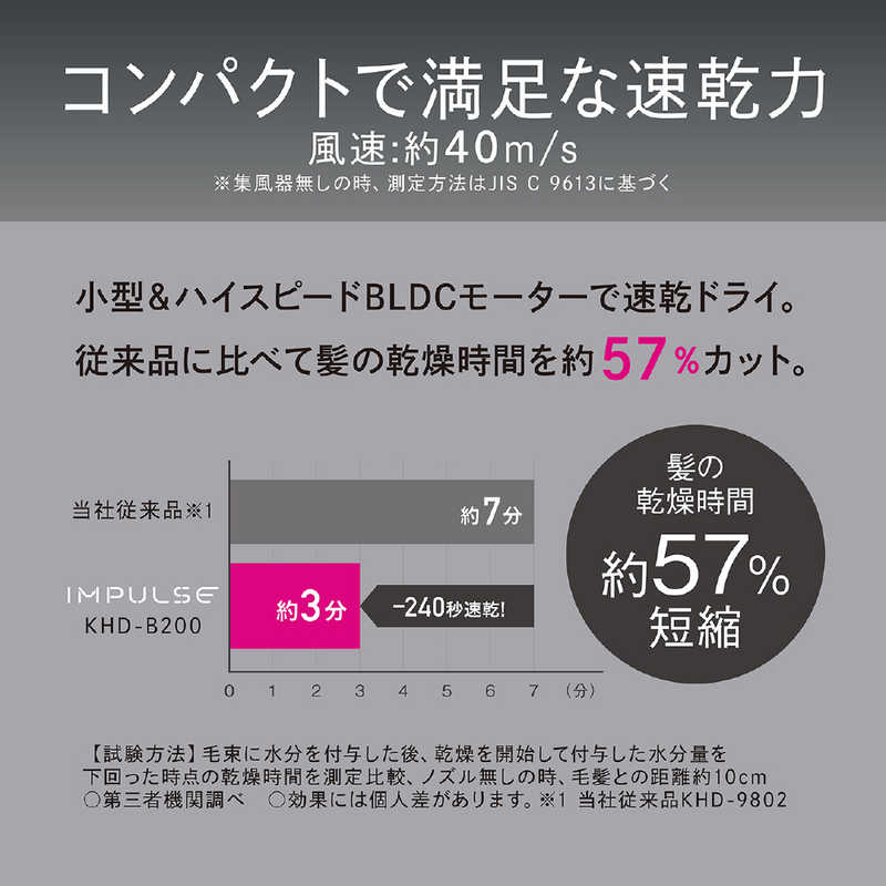 コイズミ　KOIZUMI　ハイスピードマイナスイオンドライヤー ピンク　KHD-B200/P