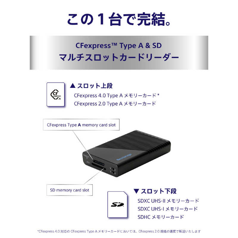 NEXTORAGE CFexpress Type A SD マルチスロットカードリーダー NX-MFA1SE r-kojima-11705049 コジマ楽天市場店 サンプル画像2