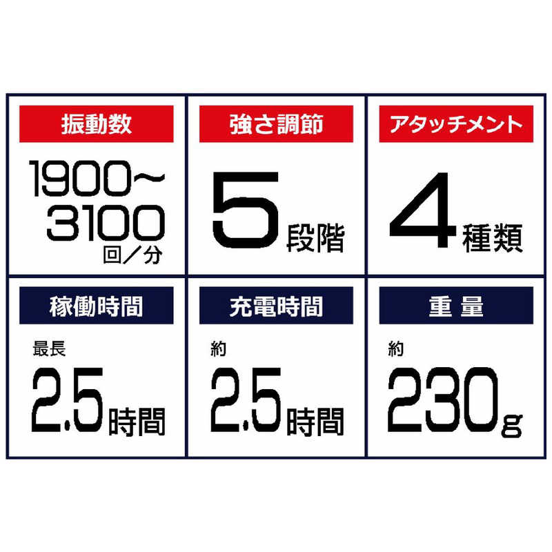 WAVEWAVE　FASCIAL RELEASE GUN LITTLE ブラック　WAVE2301-GL-BK