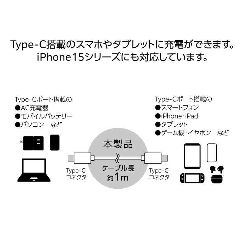オズマ　［iPhone15シリーズ対応］PD60W対応 Type-C to Type-Cケーブル 1m ホワイト ［USB Power Delivery対応］　CDM-C100W (2)