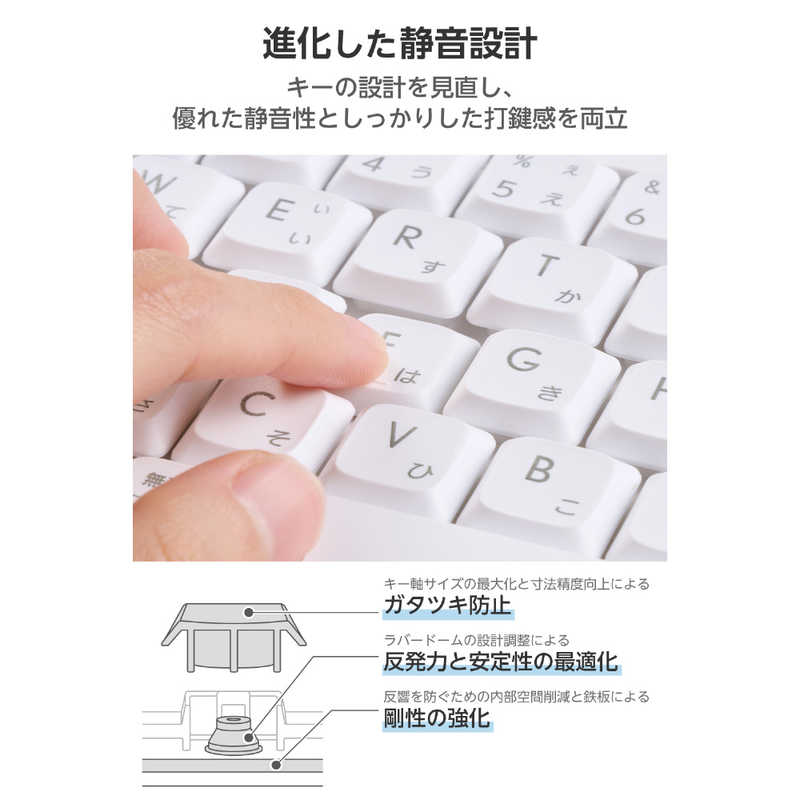 エレコム ELECOM キーボード 無線2.4...の紹介画像3