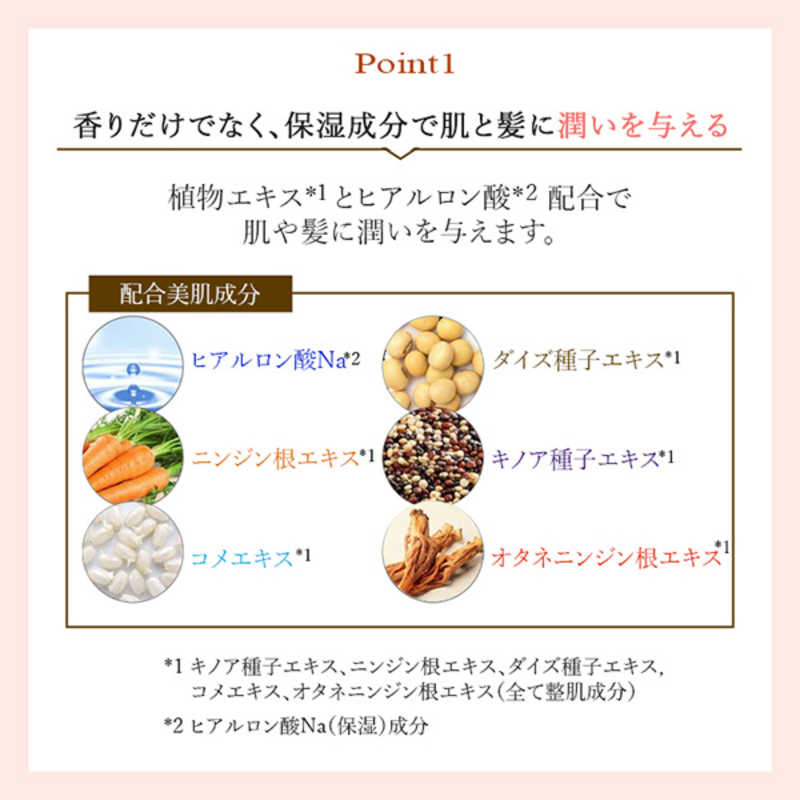 SARANARA　サラナラ ヘア＆ボディミスト サンダルウッド