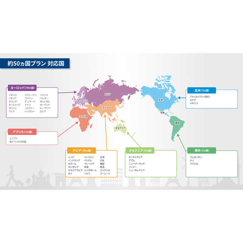 ラネット　(有効期限なしプリペイドSIM)(データ追加可能)BoardingSIM for Global ...