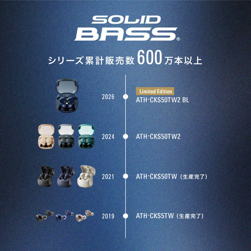 オーディオテクニカ　完全ワイヤレスイヤホン ［ワイヤレス / カナル型 / ノイズキャンセリング対応 / Bluetooth対応］ ミッドナイトブルー　ATH-CKS50TW2 BL r-kojima-11727490 コジマ楽天市場店 サンプル画像3