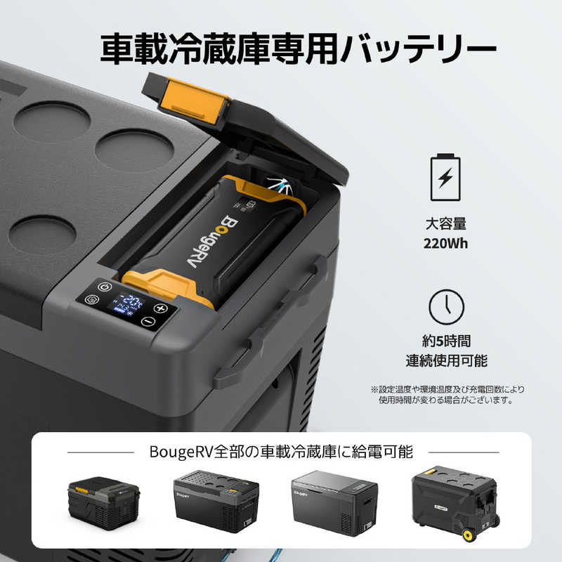 BOUGERV　BougeRV しゃさい冷蔵庫用ポータブル電源220W ［リチウムイオン電池 /AC・DC・USB-C充電 /USB Power Delivery対応］　SYZ-200J r-kojima-11742842 コジマ楽天市場店 サンプル画像2