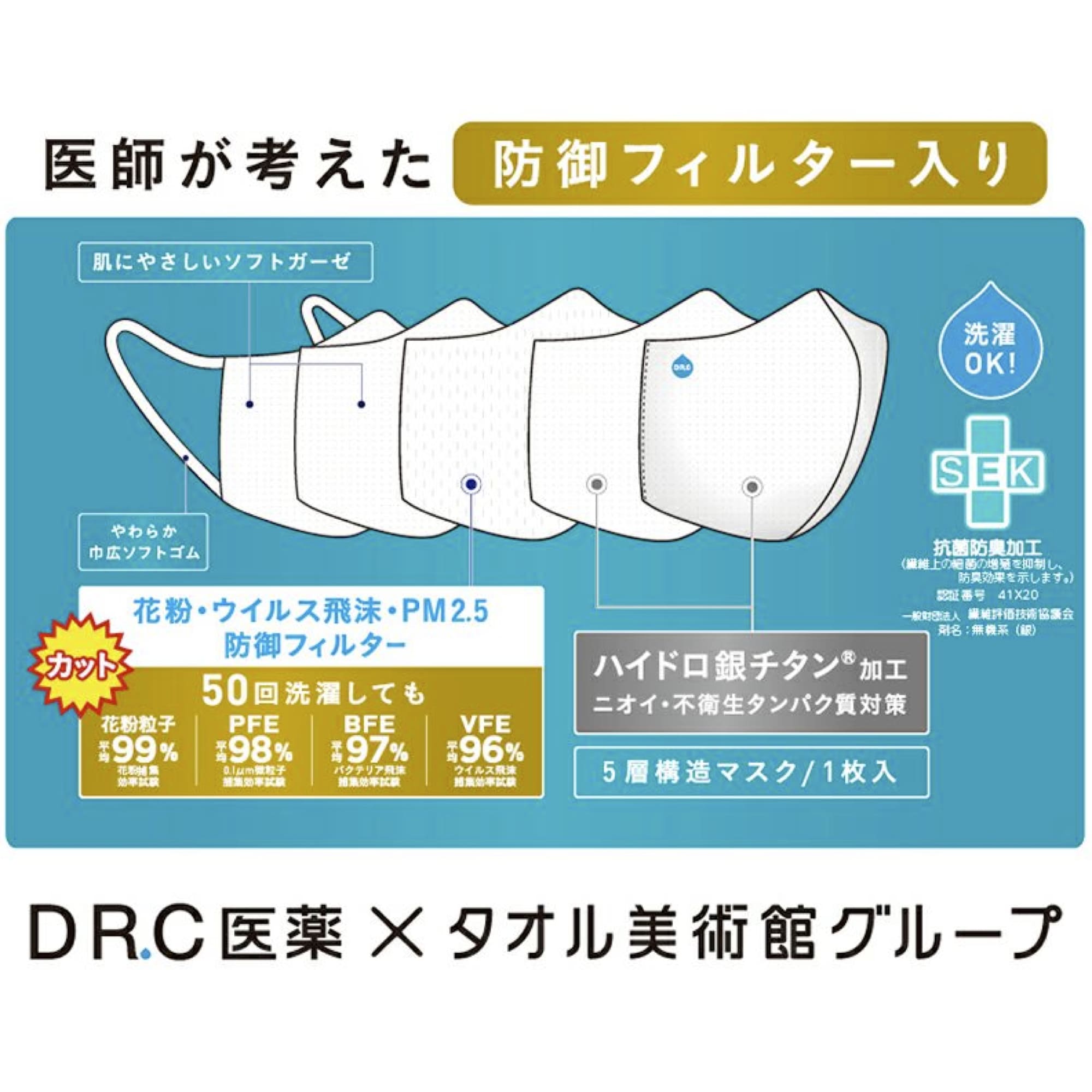 20枚セット マスク 洗える ハイドロ銀チタン 5層 防御フィルター 医師×タオル職人が考えた ガーゼマスク ふつう 小さめ 立体マスク 女性 男性 海老蔵 DR.C医薬