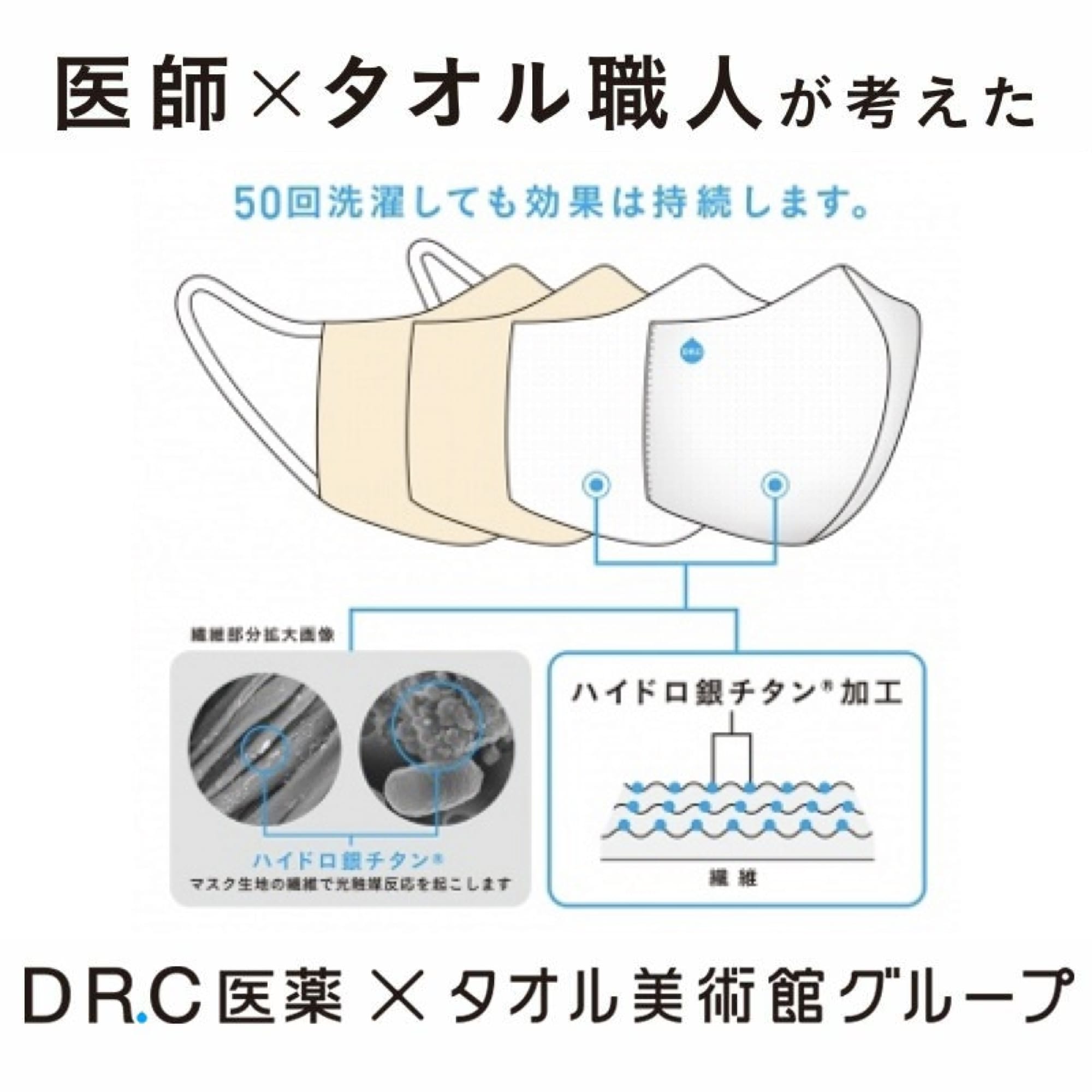 ハイドロ銀チタン マスク 洗える 洗えるマスク 医師×タオル職人が考えた ガーゼマスク ハイドロ銀チタンマスク ふつう 小さめ 立体マスク 女性 男性 海老蔵 DR.C医薬