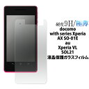 送料無料 Xperia VL SOL21/Xperia AX SO-01E用液晶保護ガラスフィルム クリーナークロス付き！ 滑らかで透過性抜群！（エクスペリア 保護フィルム シート） メール便