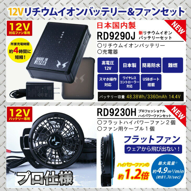 電動ファン付きウェア空調風神服ベスト2022年新型日本製12Vバッテリー/プロ用ハイパワーファンセット/史上最大風量ファンKU92142RD9290JRD9230Hチタン加工UVカット撥水ポリエステル100%サンエスSUNS