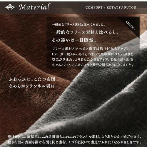 こたつ用 掛布団 敷布団 セット こたつ布団 掛敷セット　こたつ掛敷布団セット 掛け布団 こたつマット 敷き布団 ラグ カーペット おしゃれ ラグマット 絨毯 北欧 マット 厚手 極厚 安い 床暖房 ( 掛・敷布団2点(カバーは別売)正方形(75×75cm)天板用 )