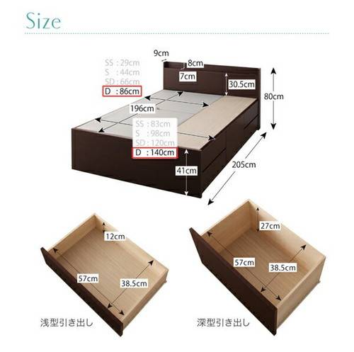 家具・インテリア通販Roomのベッド ダブル チェストベッド ミドル ベッド下収納 引き出し付き 大容量 全面収納 棚 携帯 スマホ ティッシュ メガネ リモコン ラック 宮付き ヘッドボード 枕元 コンセント 充電 フレーム おしゃれ モダン メンズ デザイナーズ 土台 箱型 組立付｜アングル3