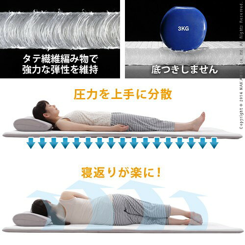 あす楽 マットレス トッパー ダブル 140×200 高反発 3つ折り 三つ折り 洗える 快眠 熟睡 日本製 国産 軽量 除湿 通気性 保温 肌触り クッション 敷き布団 ベッドパッド 厚手 厚め オールシーズン 冬 夏 車中泊 お昼寝 仮眠 アウトドア キャンプ 来客用 防ダニ [3]