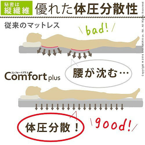 敷きパッド セミダブル 120×200cm シーツ 日本製 洗える