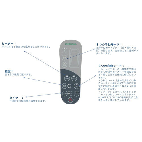 メディサナ ストレッチエアマットNEO ストレッチマット エアー 寝ながら 肩こり 腰...