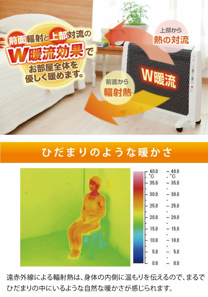 ���󥱥� �����Х�ۥå� RH-2201 ���ֳ�����˼�� �ҡ����� ���ֳ����ѥͥ�ҡ�����