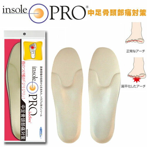 樂天商城 - 村井 インソールプロ 中足骨頭部痛対策 レディース アーチ インソール 中敷き