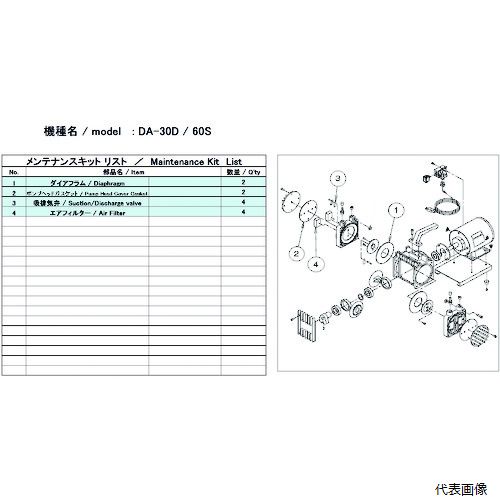 ����Хå� DA-30D/60S MAINTENANCEKIT �����ݥ���ѥ��ƥʥ󥹥��å� DA-30D��60S��