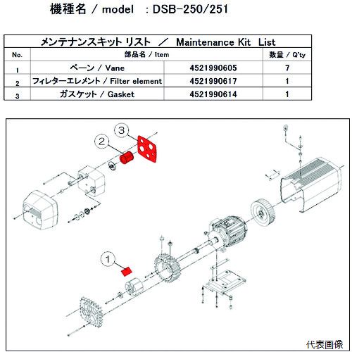【特長】 ●真空ポンプのメンテナンスに必要な消耗品を揃えたセットです。 ●修理時に通常交換するベーン、フィルターハウジングガスケット、フィルターなどの部品セットです。 【用途】 ●お客様ご自身でメンテナンスをされる場合に。 【仕様】 ●適合機種：DSB-250、DSB-251 ●セット内容：ベーン(7枚入)×1、フィルタエレメント×1、ハウジングガスケット×1 【入数】 ●1式 他のサイズはこちら 在庫のない商品は検索に表示されない場合がございます　
