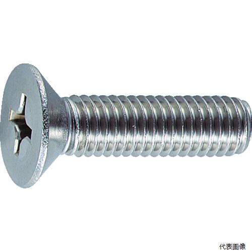 �ȥ饹�� B06-0612 TRUSCO ��Ƭ���ͤ� ���ƥ�쥹 ���ͥ� M6��12 40����