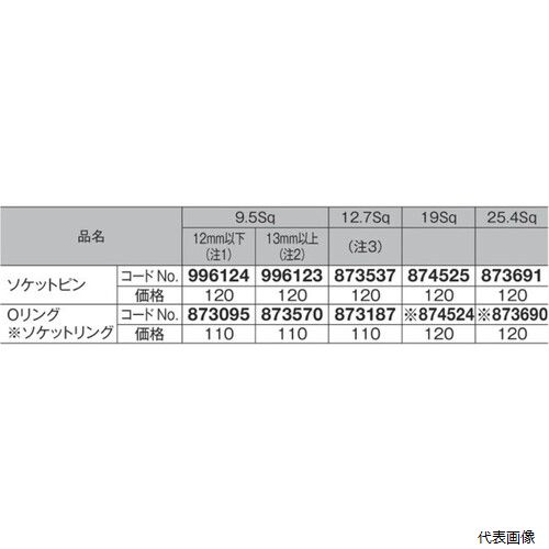 ���� 874-525 HiKOKI 19.0���ѥ����åȥԥ�