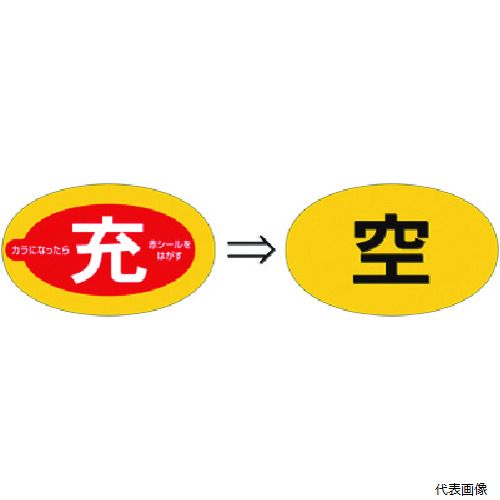 �Ĥ�����˼ 877-D �Ĥ��� ���ƥå���(���Ž�꥿����) �ܥ����[���Ͷ�]ɽ��