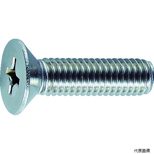 �ȥ饹�� B06-0204 TRUSCO ��Ƭ���ͤ� ���ƥ�쥹 ���ͥ� M2��4 140����