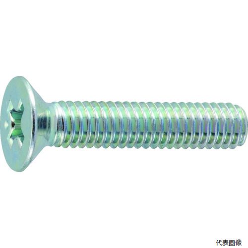 �ȥ饹�� B702-0512 TRUSCO ��Ƭ���ͤ� ������ ���ͥ� M5��12 83����