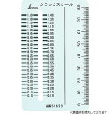 シンワ測定 58699 シンワ クラックスケ-ルカ-ド型