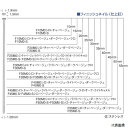 マックス F35MO-BEIGE MAX フィニッシュネイル (1Cs=1箱)