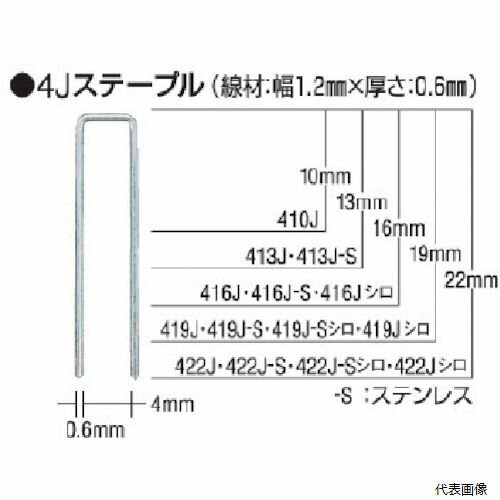 MAX 413J タッカ用ステー