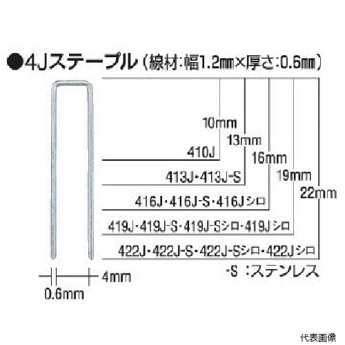 マックス 416J MAX タッカ用ステープル 肩幅4mm 長さ16mm 5000本入り