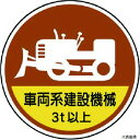 370-98A ユニット 作業管理ステッカー 車両系建設機械3t PPステッカ 35Ф 2枚1入