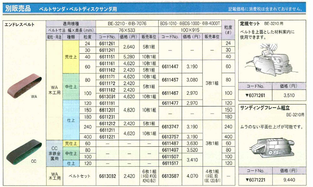 【特別セール】KYOCERA 京セラ ベルトディスクサンダー (研磨機+ディスクペーパー)...