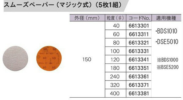 KYOCERA ������ ����ɥ쥹�٥�� �ӻž���:WA��γ��60���ڹ��� 6611447(BDS-1010��)