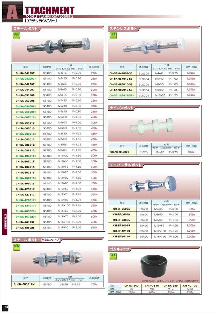 CLAMPTEK �����ץƥå� ���७��å�(M6)CH-NC140 (CH-NC140)
