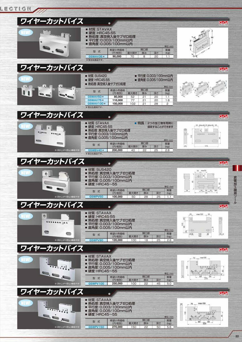 自社工場 高品質 低価格 ポイント10倍 ギガ セレクション ワイヤーカットバイス Gswev250 受注生産品 道具屋さん店 通販安い Camaracordeiro Rj Gov Br