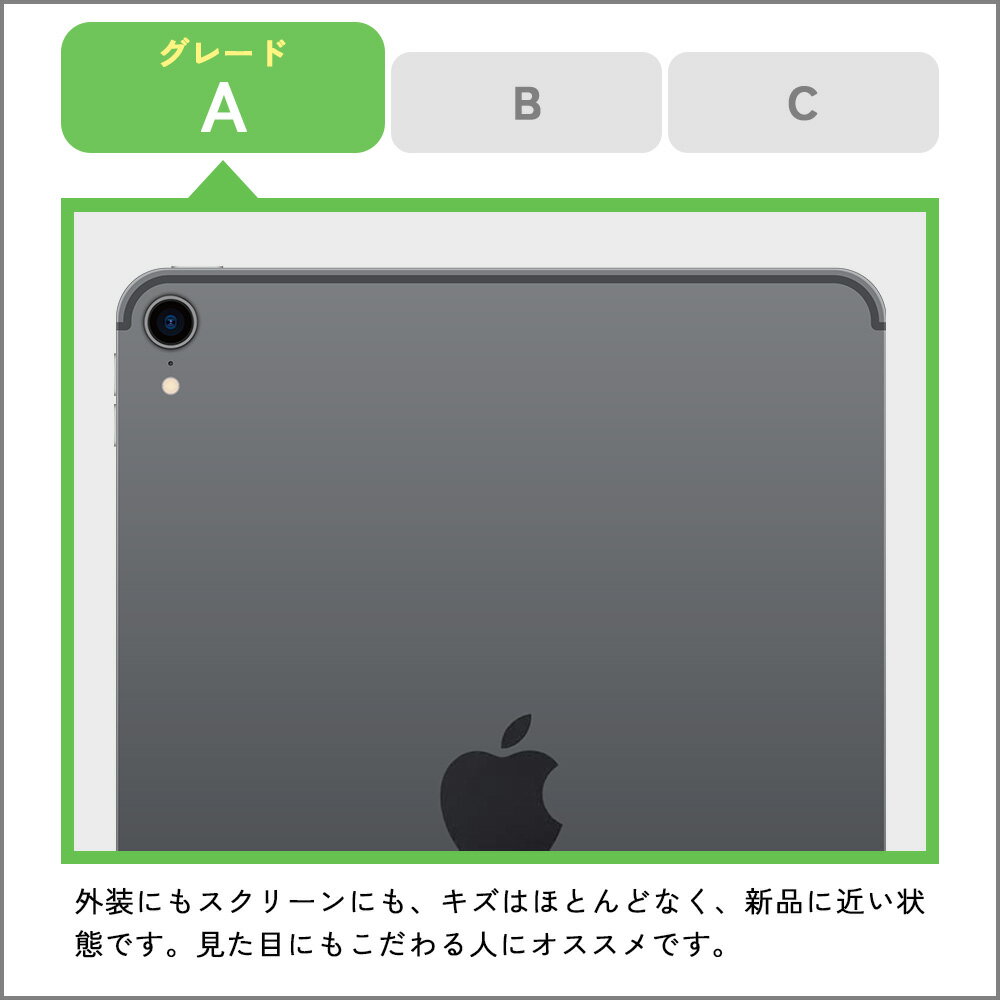 【中古】Apple iPad Air（第5世代） Wi-Fiモデル / Wi-Fi + Cellularモデル 64GB / 256GB スペースグレイ / スターライト / ピンク / ブルー / パープル グレードA/B/C 本体＋アダプタ＋ケーブル 半年保証 バッテリー80%以上