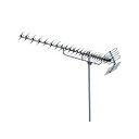 UHFアンテナ ステンレスタイプ 全帯域用 素子数27 アタック型反射器 KU27S