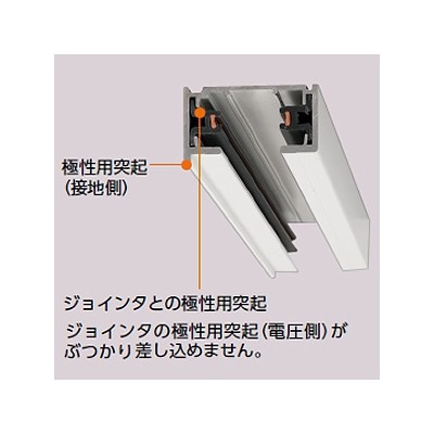 東芝 ライティングレール　＆＃8549；形　長さ1m　黒　NDR0211K TOSHIBA 2