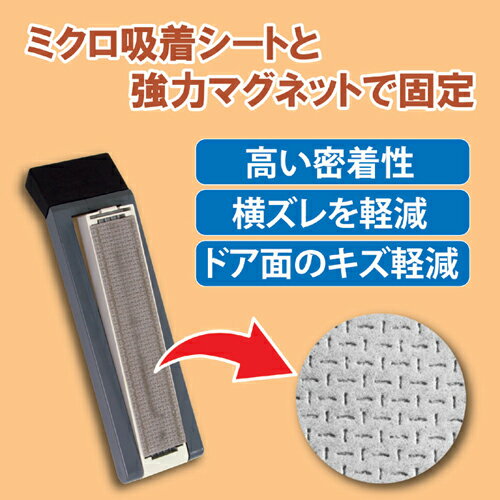 ノムラテック ドアストッパーF グレー 8086141 [3]