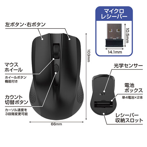 SUNEAST ワイヤレスマウス Win/Mac両対応 2.4GHzワイヤレス ブラック SE-MA2401BK