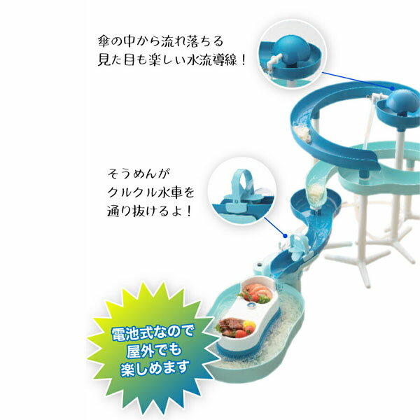 流麺ツイストスライダーそうめん流し器720 ミントブルー 流しそうめん器 流しそうめん機 素麺 夏 イベント キャンプ アウトドア 2